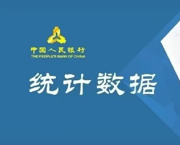 统计数据 | 2025年11月金融统计数据报告